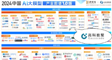 一竞技官网再获殊荣，入选数据猿2024中国AI大模型产业图谱1.0